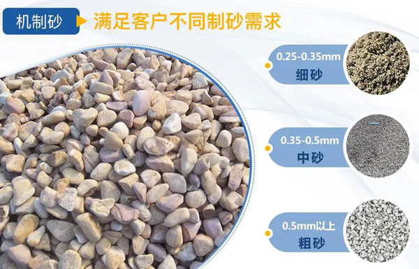 砂石市場火熱來襲，如何生產(chǎn)高質(zhì)量砂石骨料？